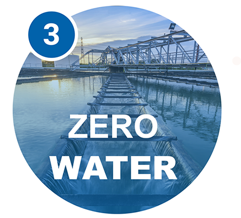 Zero water rank 3
